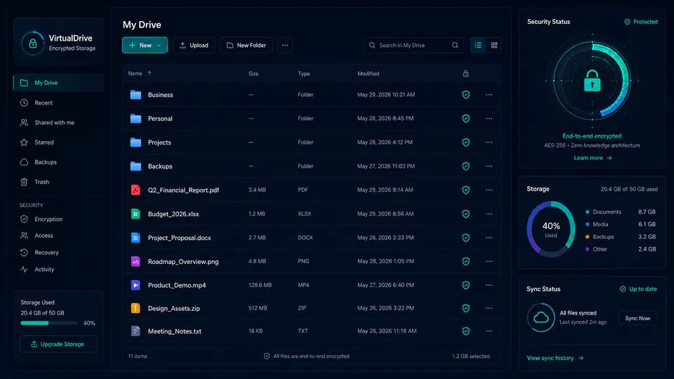 The VirtualDrive encrypted storage dashboard